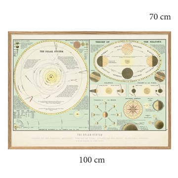 The Dybdahl Co Plakat Solar System Egeramme 100x70
