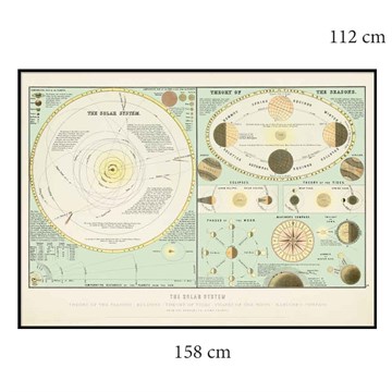 The Dybdahl Co Plakat Solar System sortramme 158x112